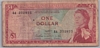 [East Caribbean States 1 Dollar]