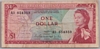 [East Caribbean States 1 Dollar]